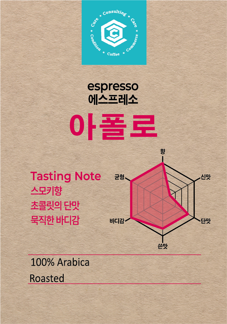 아폴로 라벨