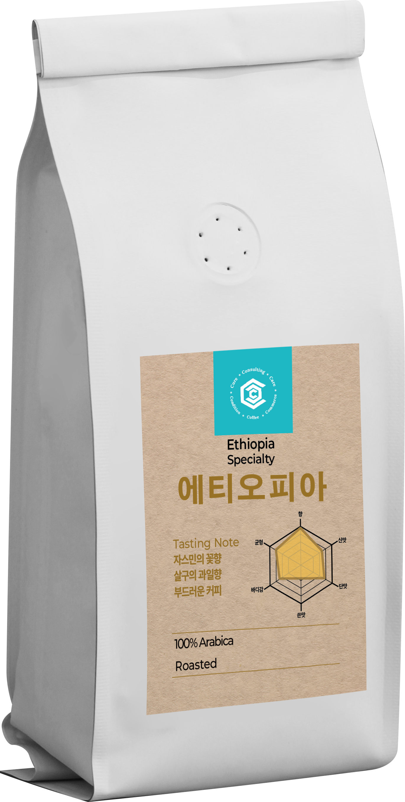 에티오피아 코케허니