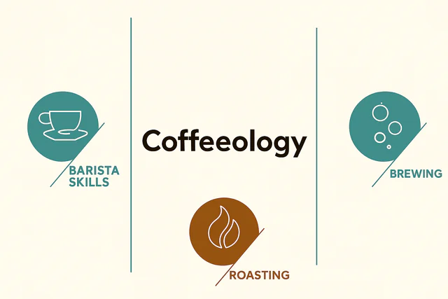 Coffieology 교육