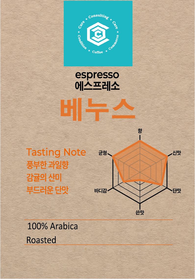 베누스 라벨